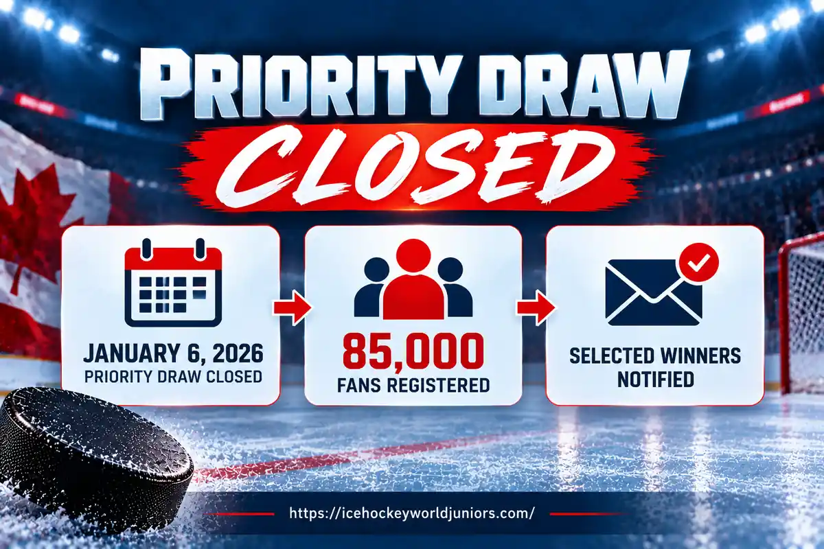 2027 World Junior Championship priority draw closed with 85,000 fans registered