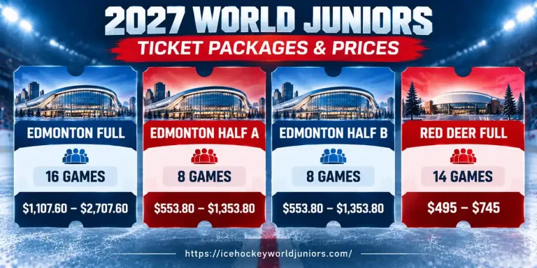 2027 World Junior Championship ticket packages and prices