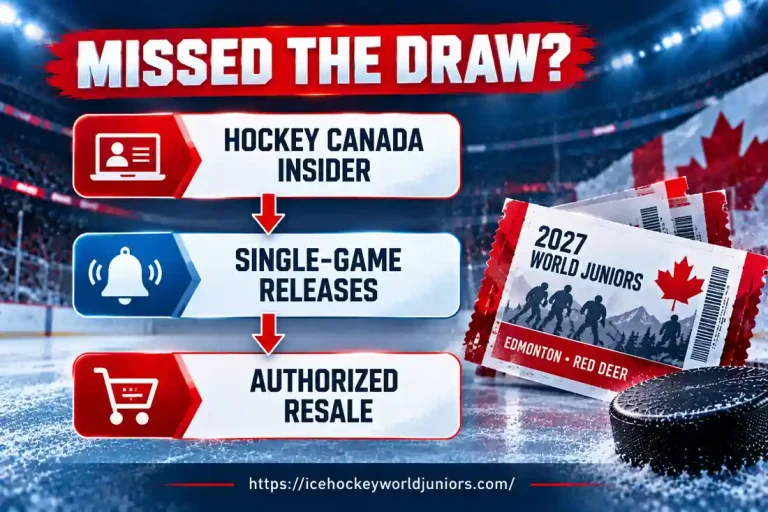 How to get 2027 World Junior Championship tickets after missing the priority draw