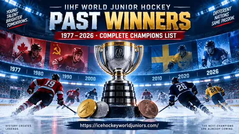 IIHF World Junior Hockey Championship past winners 1977 to 2026