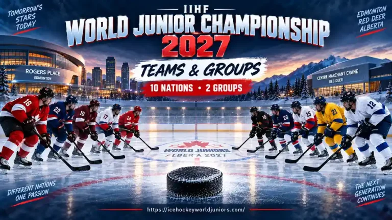 IIHF World Junior Championship 2027 Teams: Full list & groups 1 World Junior Championship 2027 teams and groups