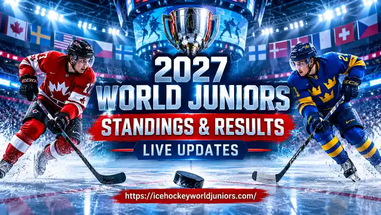 2027 World Junior Championship standings and results live updates graphic