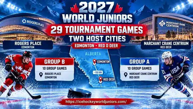 2027 World Junior Championship Live Scores: Real-Time Game Updates 1 2027 World Junior Championship games and host venues in Edmonton and Red Deer