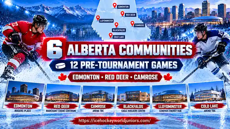 Alberta communities and hockey venues hosting 2027 World Juniors pre-tournament games.