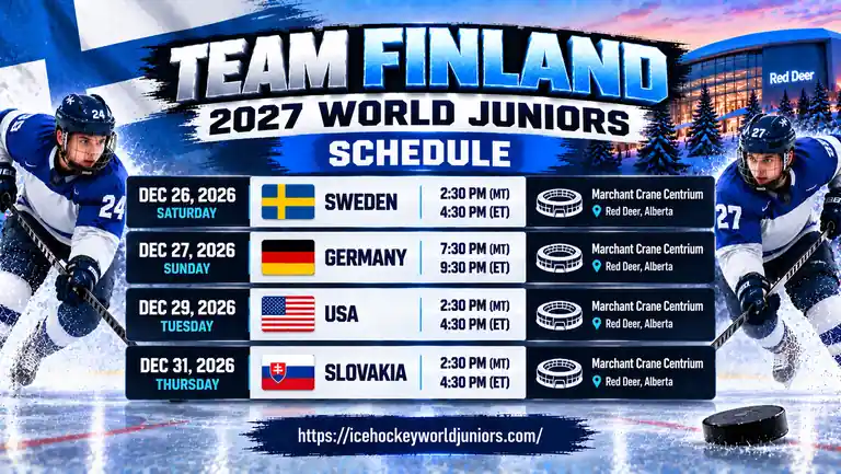 Team Finland 2027 World Junior Championship schedule with Sweden Germany USA and Slovakia