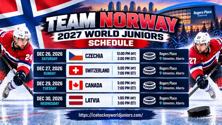 Team Norway at the 2027 WJC: Roster, Schedule, History & Predictions 2 Team Norway 2027 World Junior Championship schedule with Czechia Switzerland Canada and Latvia