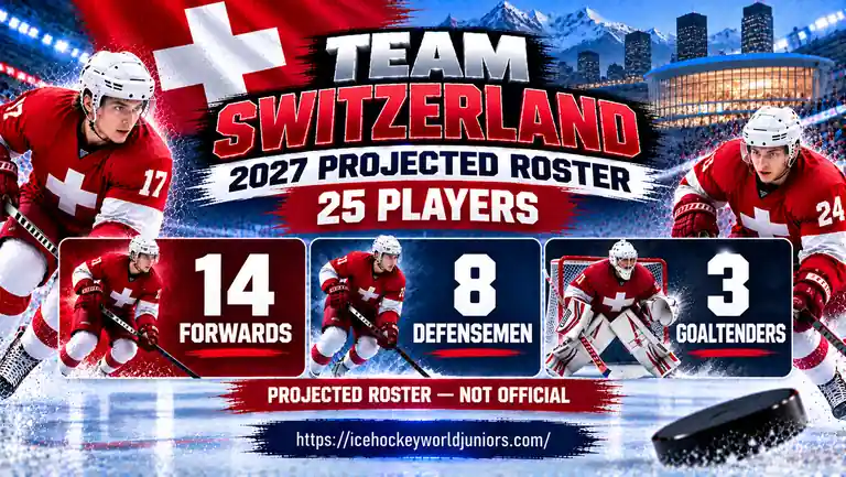 Team Switzerland at the 2027 WJC: Roster, Schedule, History & Predictions 3 Team Switzerland 2027 projected roster with 14 forwards 8 defensemen and 3 goaltenders