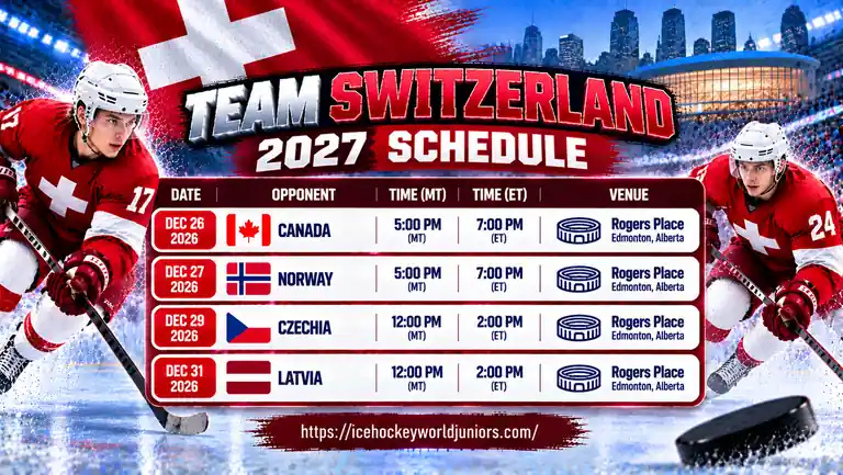 Team Switzerland at the 2027 WJC: Roster, Schedule, History & Predictions 2 Team Switzerland 2027 World Junior Championship schedule with Canada Norway Czechia and Latvia